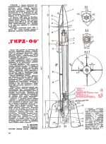 Первая советская жидкостная ракета ГИРД-9 СССР — изображение 2