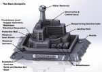 Акрополь Марс