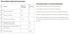 Аппарат для экструдирования ПЭТ-бутылок в пруток для печати на 3D принтере — изображение 2